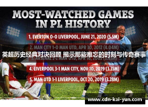 英超历史经典对决回顾 揭示那些难忘的时刻与传奇赛事 英超历史经典对决回顾 揭示那些难忘的时刻与传奇赛事