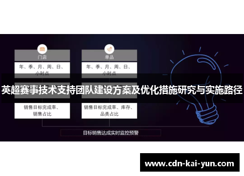 英超赛事技术支持团队建设方案及优化措施研究与实施路径