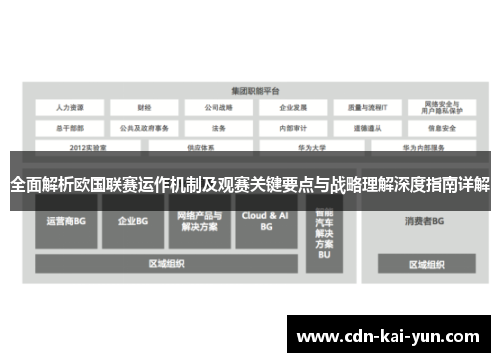 全面解析欧国联赛运作机制及观赛关键要点与战略理解深度指南详解 全面解析欧国联赛运作机制及观赛关键要点与战略理解深度指南详解