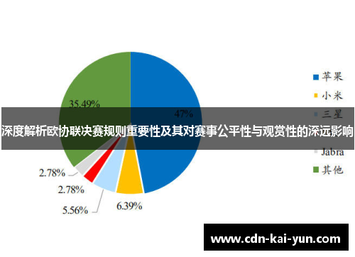 深度解析欧协联决赛规则重要性及其对赛事公平性与观赏性的深远影响 深度解析欧协联决赛规则重要性及其对赛事公平性与观赏性的深远影响