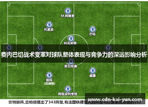 费内巴切战术变革对球队整体表现与竞争力的深远影响分析